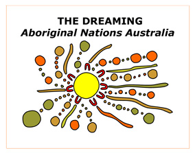 Aboriginal Nations Australia